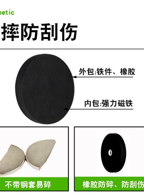 包胶强力磁铁圆形强磁力吸盘车顶磁性磁吸底座汽车射灯支架吸铁石