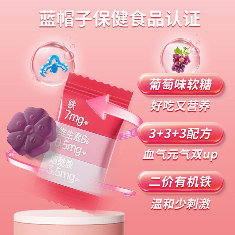 图 2