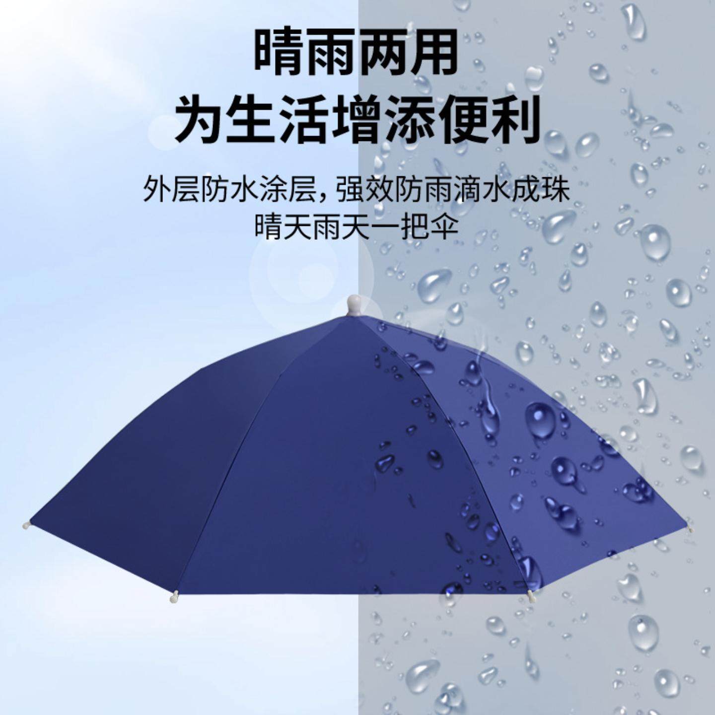 大量户外头戴式雨伞儿童成人太阳伞防晒防风防雨折叠帽伞,淘宝优惠券,粉丝福利购,淘宝优惠卷
