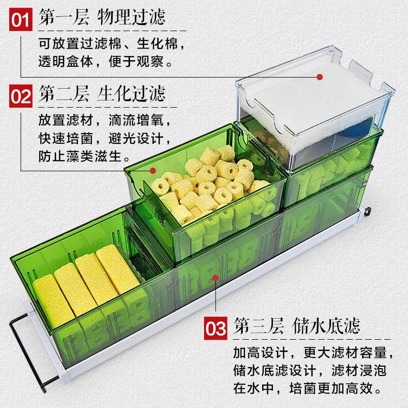 鱼缸过滤器上置抽屉式鱼缸滴流盒外置储水层顶部滤盒上置滴滤盒,淘宝优惠券,粉丝福利购,淘宝优惠卷