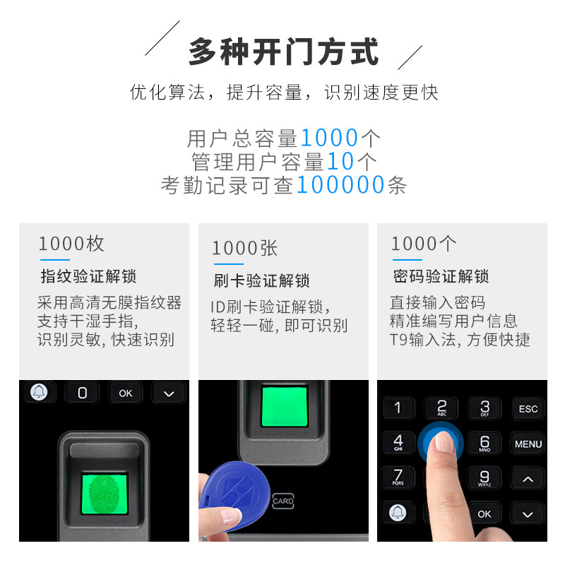Office glass door fingerprint password lock double-open automatic door electric lock ID card swipe attendance access control system set