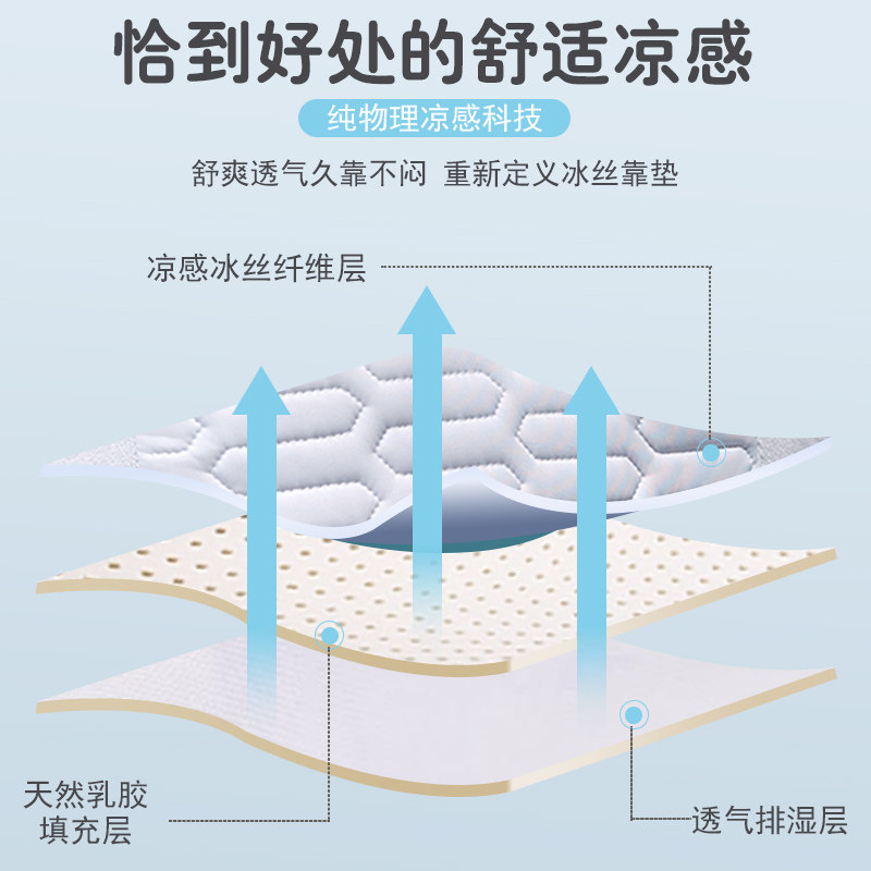 乳胶冰丝凉席床头靠垫软包护腰靠枕大靠背沙发抱枕床上看书枕头夏,淘宝优惠券,粉丝福利购,淘宝优惠卷