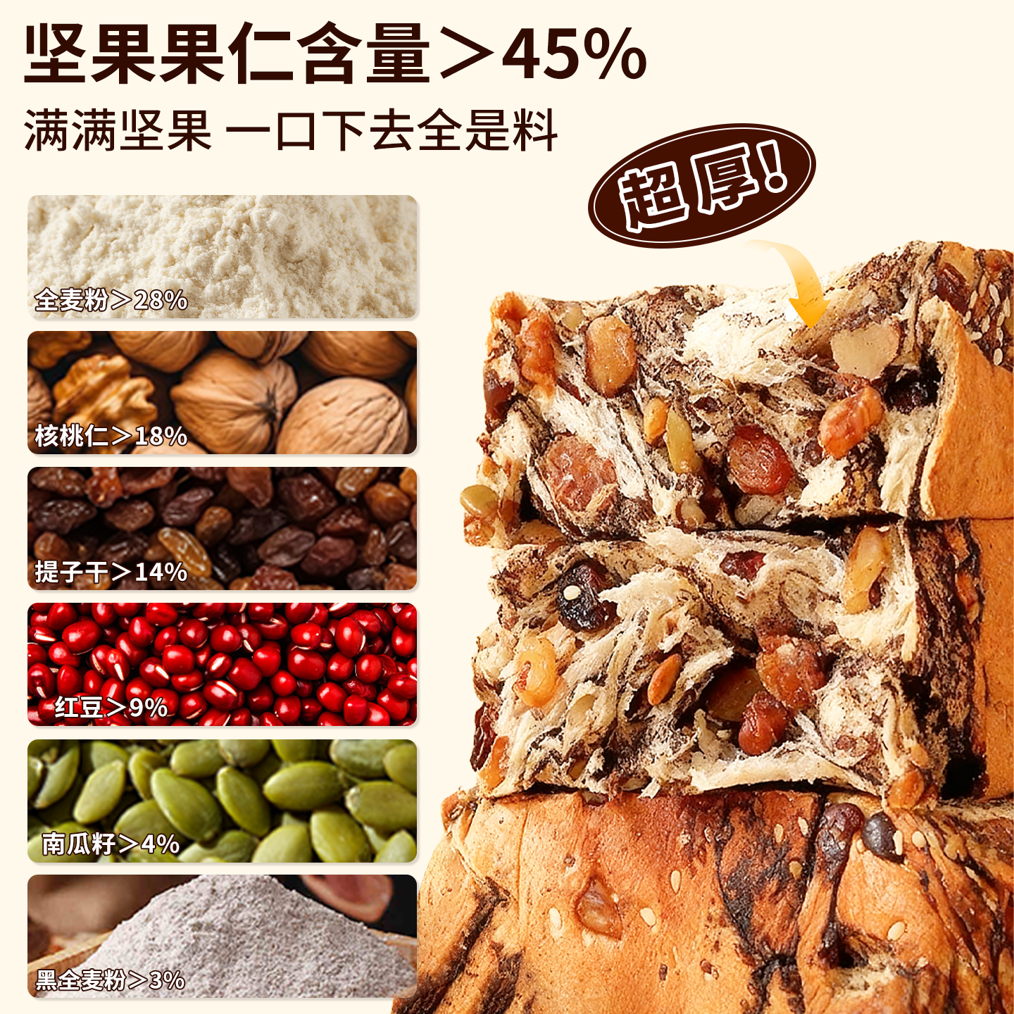 全麦坚果厚切吐司面包零食健康早餐健身代餐饱腹食品独立小包装,淘宝优惠券,粉丝福利购,淘宝优惠卷