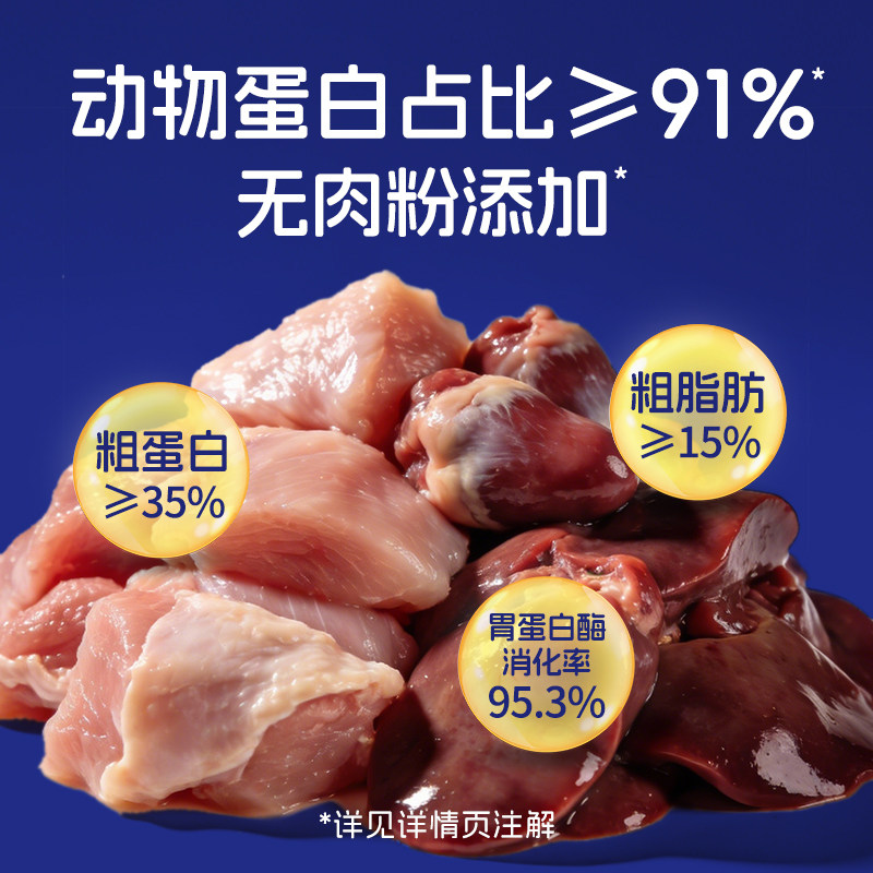 来旺天富低温烘焙犬粮狗粮小型犬中大型犬幼犬成犬鸡肉鲜肉全价