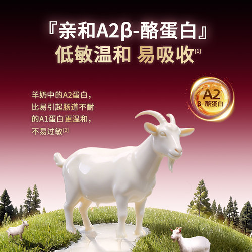 派瑞乐宠物A2高钙羊奶粉幼猫犬补钙孕期营养补充赖氨酸狗狗奶粉 - 图0