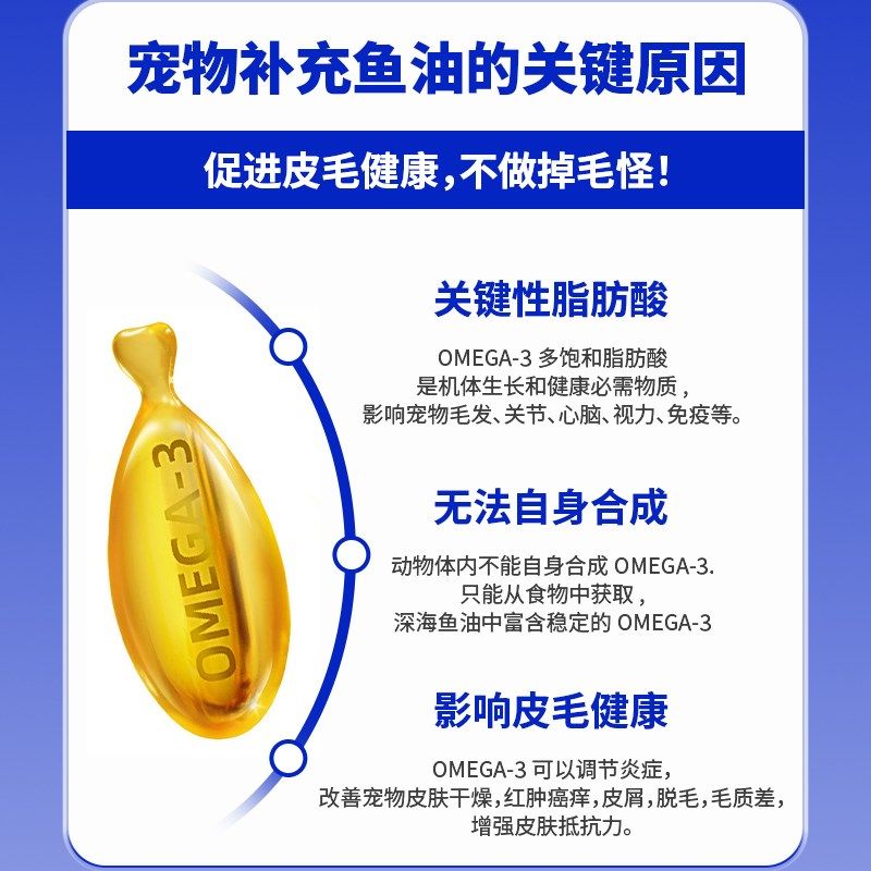 申亚卵磷脂深海鱼油片宠物猫咪狗狗专用防掉毛脱毛鱼肝油美毛护肤,淘宝优惠券,粉丝福利购,淘宝优惠卷