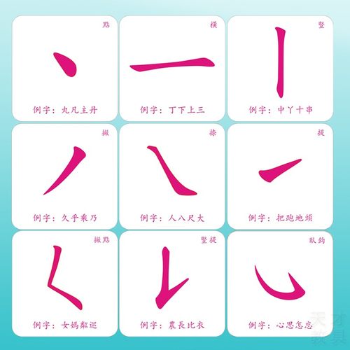 香港幼儿童小学生塑料繁体字笔画卡片繁體筆畫早教益智学习识字卡 - 图1