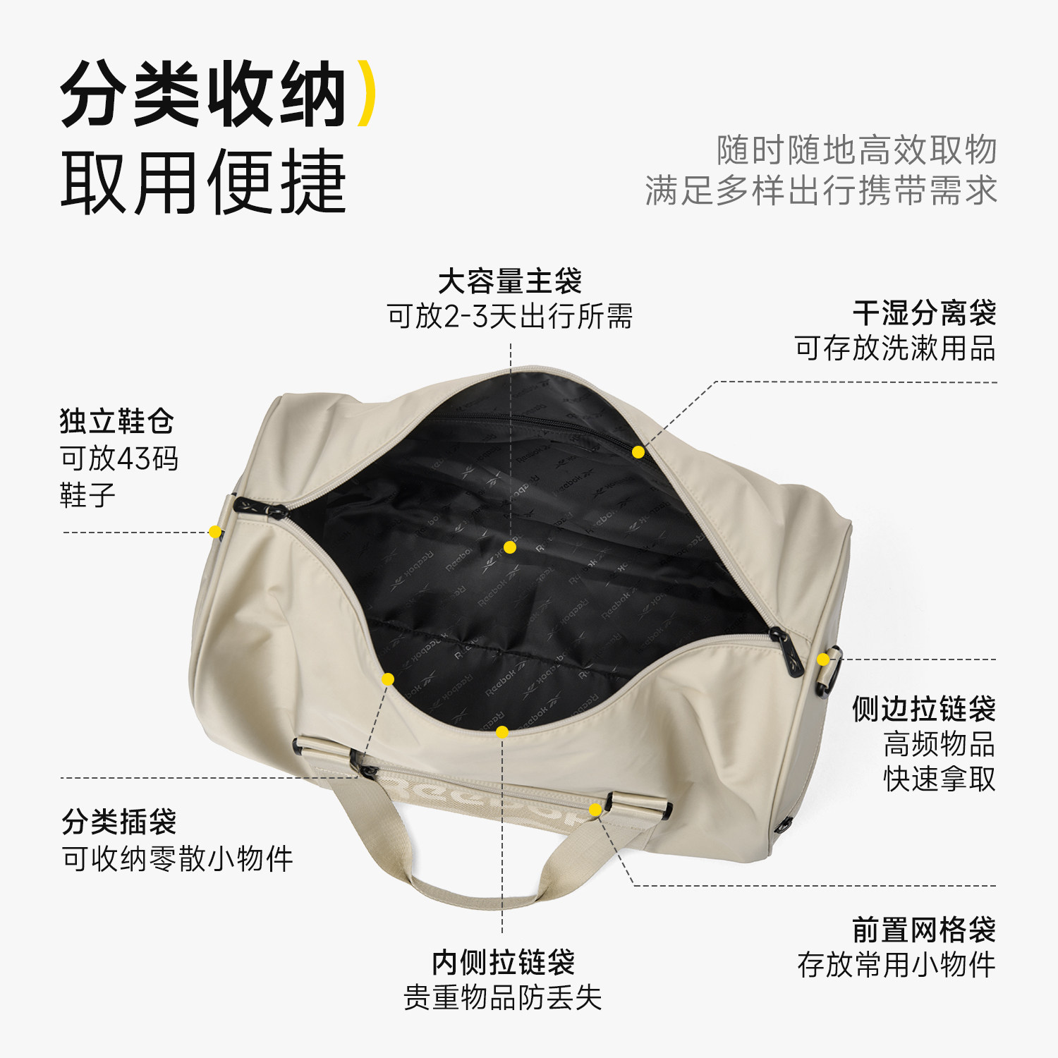 Reebok锐步旅行包男女背包运动健身包大容量斜挎包出差手提行李包,淘宝优惠券,粉丝福利购,淘宝优惠卷