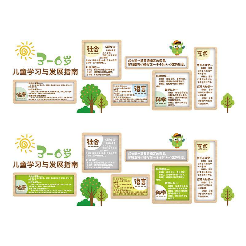 幼儿园环创主题墙面装饰走廊文化材料3-到6岁儿童学习与发展指南,淘宝优惠券,粉丝福利购,淘宝优惠卷