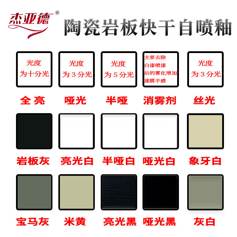 瓷砖岩板大理石快干陶瓷釉家具维修材料自喷釉亮光釉无雾化消雾剂,淘宝优惠券,粉丝福利购,淘宝优惠卷