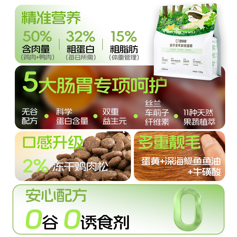 逻辑猫全价无谷低敏肠胃猫粮布偶猫易消化鸡鸭肉无谷粮宠物猫食,淘宝优惠券,粉丝福利购,淘宝优惠卷