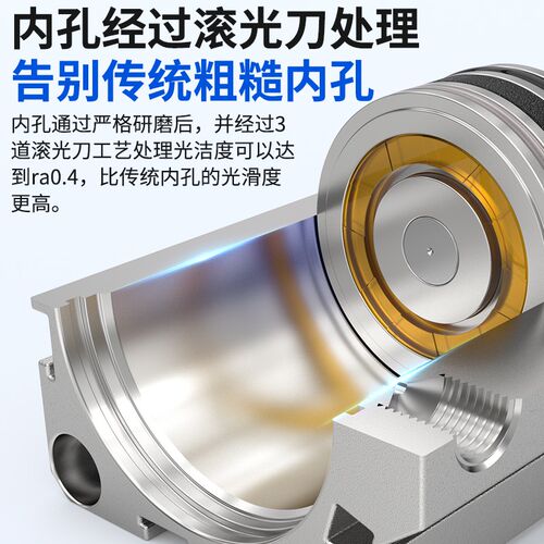 外螺纹外牙小型气动薄型气缸SDA20/25/32/40/50/63/80X100/50-B-S - 图2