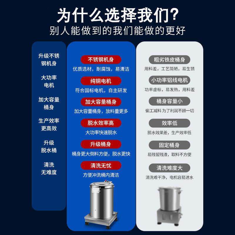 蔬菜甩干机食品脱水机电动商用白菜甩干机甩水机菜馅挤水器脱水器,淘宝优惠券,粉丝福利购,淘宝优惠卷