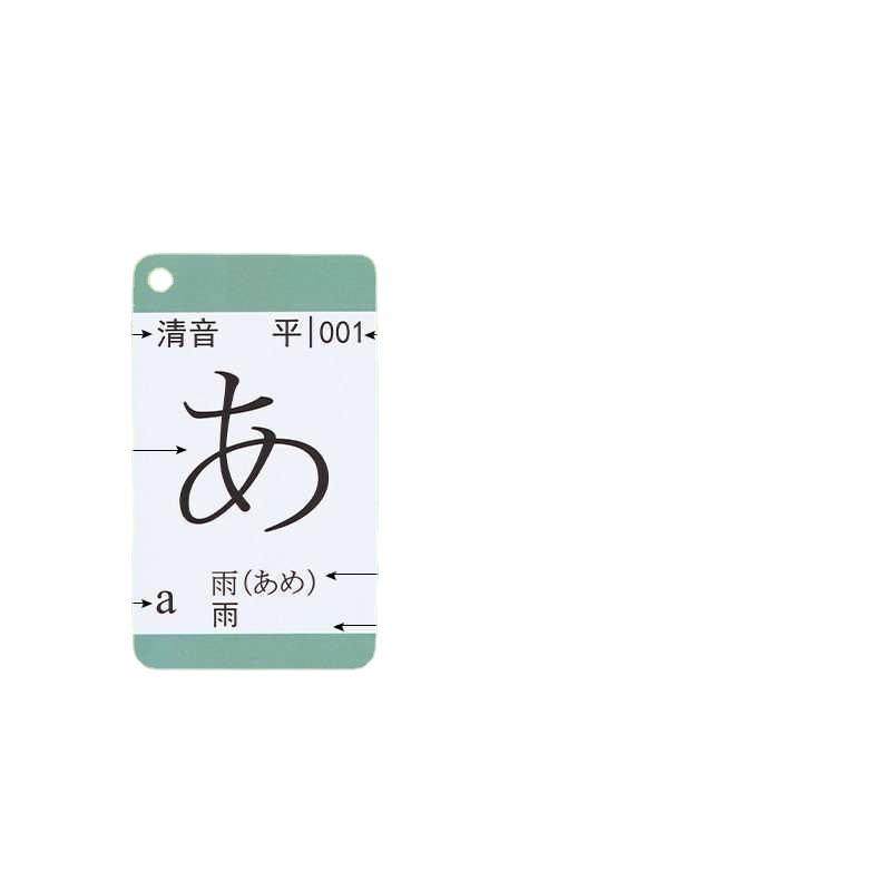 零基础日语50音图卡片速记卡入门自学新标日五十音图单词学习卡片,淘宝优惠券,粉丝福利购,淘宝优惠卷