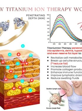Fashion Double Heart Love Quartz Crystal Ring Ionix Therapy