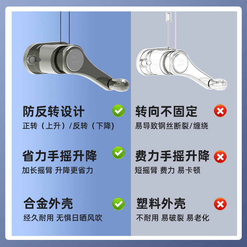 晒情升降晾衣架手摇器阳台顶装家用杆晾衣杆手动式家用凉衣架子,淘宝优惠券,粉丝福利购,淘宝优惠卷