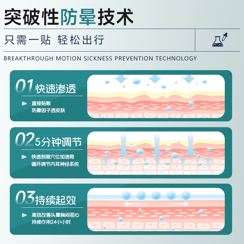 葵花晕车贴儿童成人耳后肚脐贴晕车晕船晕机神器旅行常备防晕专用,淘宝优惠券,粉丝福利购,淘宝优惠卷