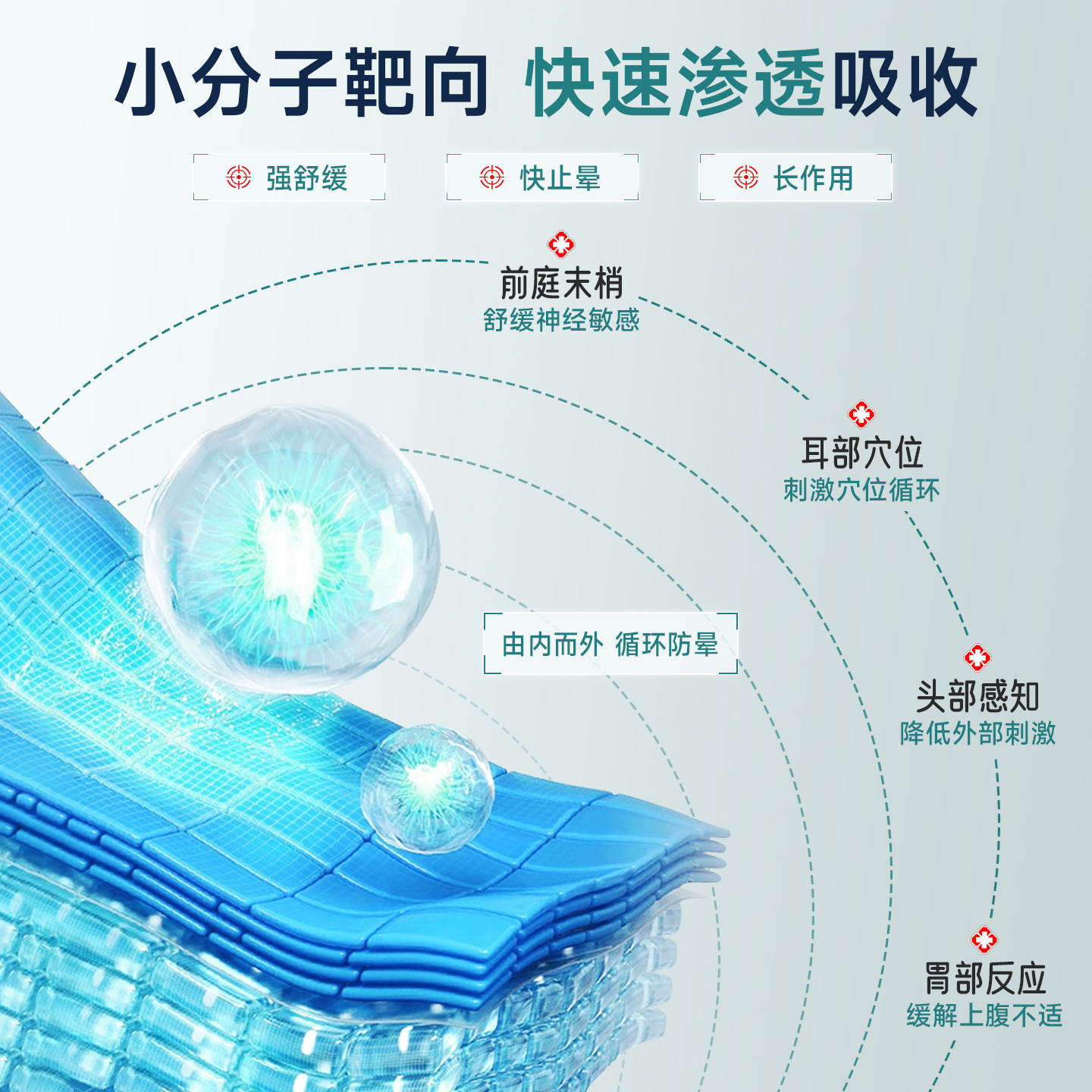 葵花晕车贴儿童成人宝宝小孩耳后防吐必晕车晕船晕机备神器肚脐贴