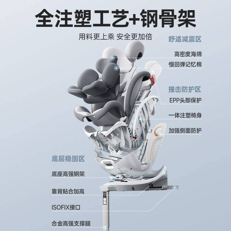 贝比途贝畅儿童安全座椅汽车用婴幼儿宝宝智能通风车载0-岁坐椅,淘宝优惠券,粉丝福利购,淘宝优惠卷