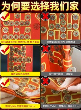 五帝钱压门槛过门石下压的入户门铺砖铜钱古币出入平安硬币模板