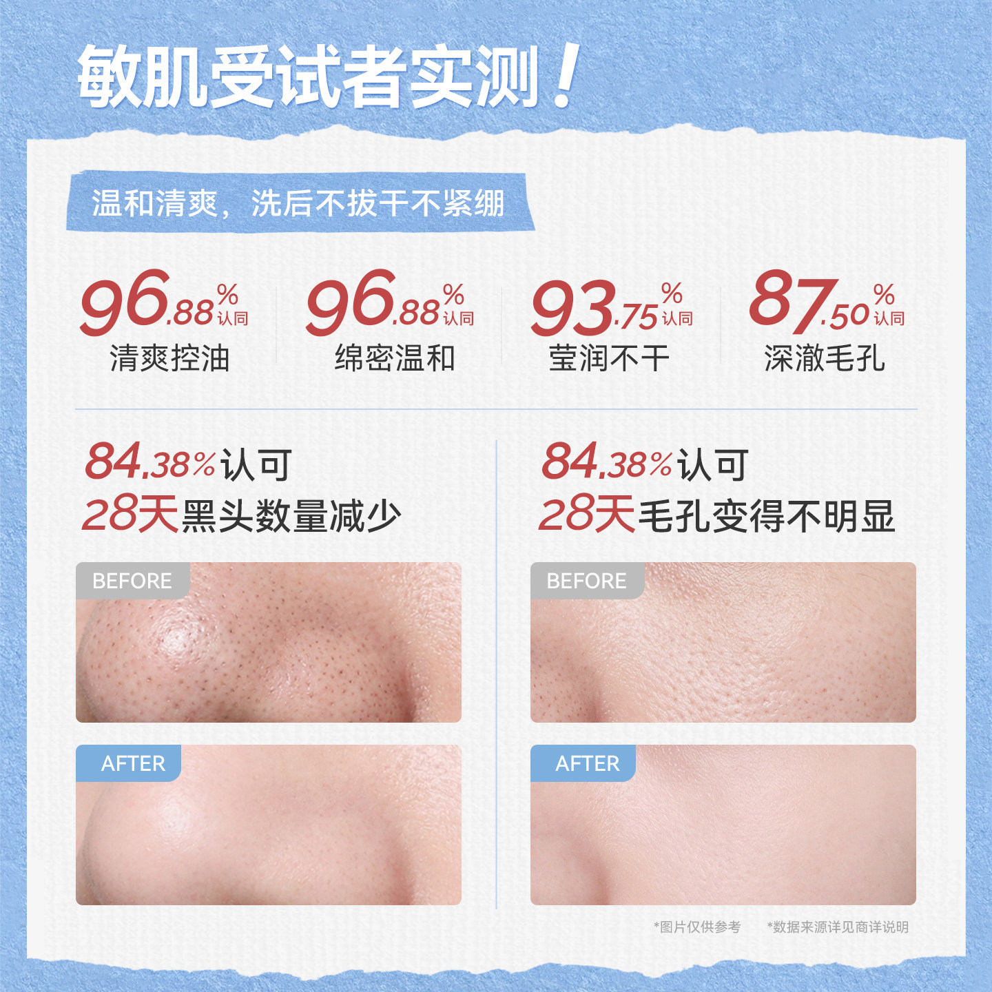 INCROYA益生菌Pro洁颜蜜洗面奶深层清洁氨基酸敏感肌温和洁面