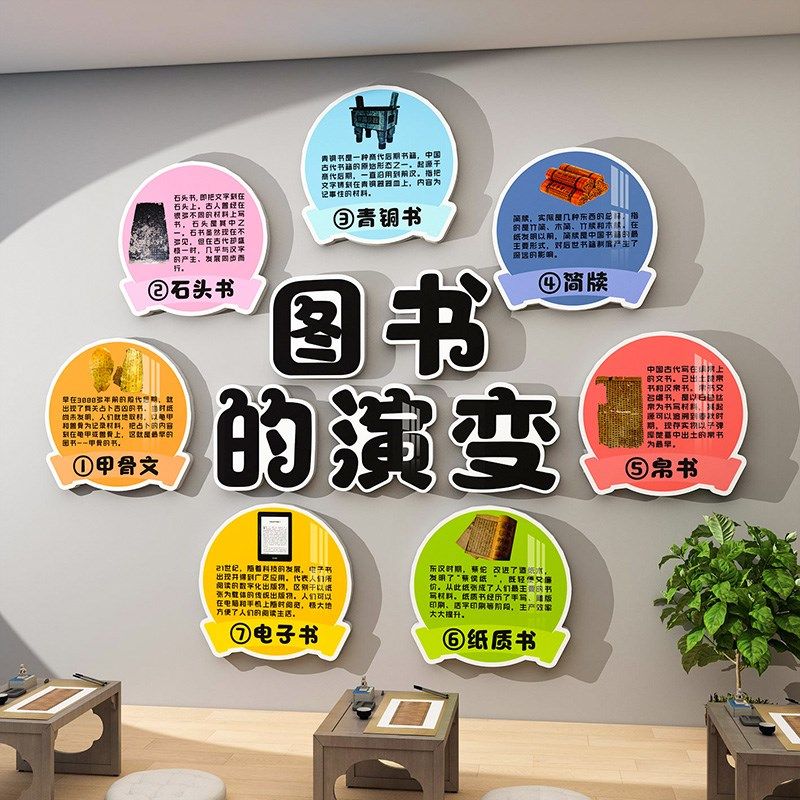 图书的演变幼儿园墙面装饰环创主题半成品材料绘本阅读角布置文化,淘宝优惠券,粉丝福利购,淘宝优惠卷