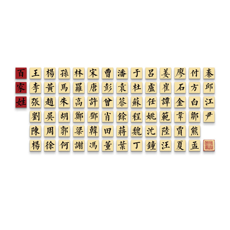 百家姓环创硬笔字书法教室布置装饰托管班级文化培训机构墙面贴纸,淘宝优惠券,粉丝福利购,淘宝优惠卷