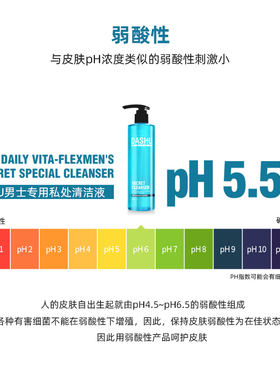 韩国直邮DASHU男士专用私处清洁液私密护理洗澡用300ml