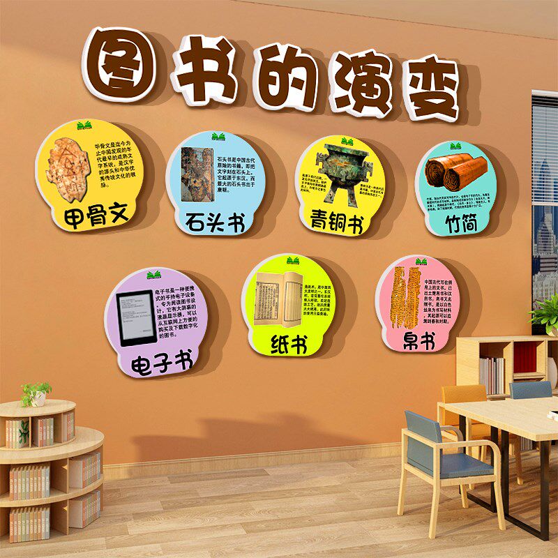 幼儿园童阅读区布置墙面装饰绘本馆环创图书角室楼梯走廊文化互动,淘宝优惠券,粉丝福利购,淘宝优惠卷