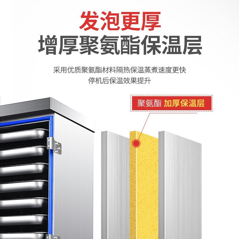 沁雾商用全自动电蒸箱燃气蒸饭柜智能蒸饭车米饭海鲜包子馒头整锅,淘宝优惠券,粉丝福利购,淘宝优惠卷