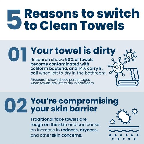 Clean Towels XL Clean Skin face wipes washcloth Towelettes - 图3