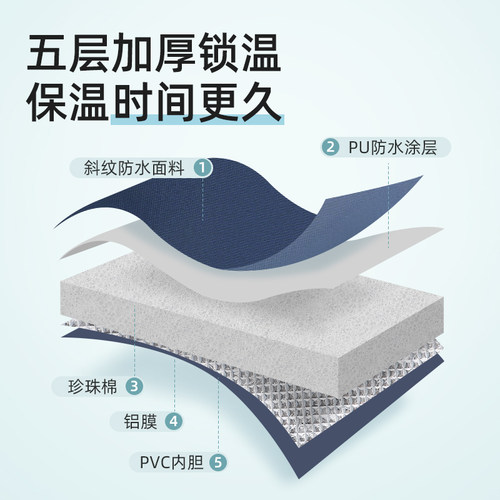 泡脚袋保温便携式泡脚桶过小腿可折叠水盆洗脸盆旅行洗脚足浴水桶 - 图1