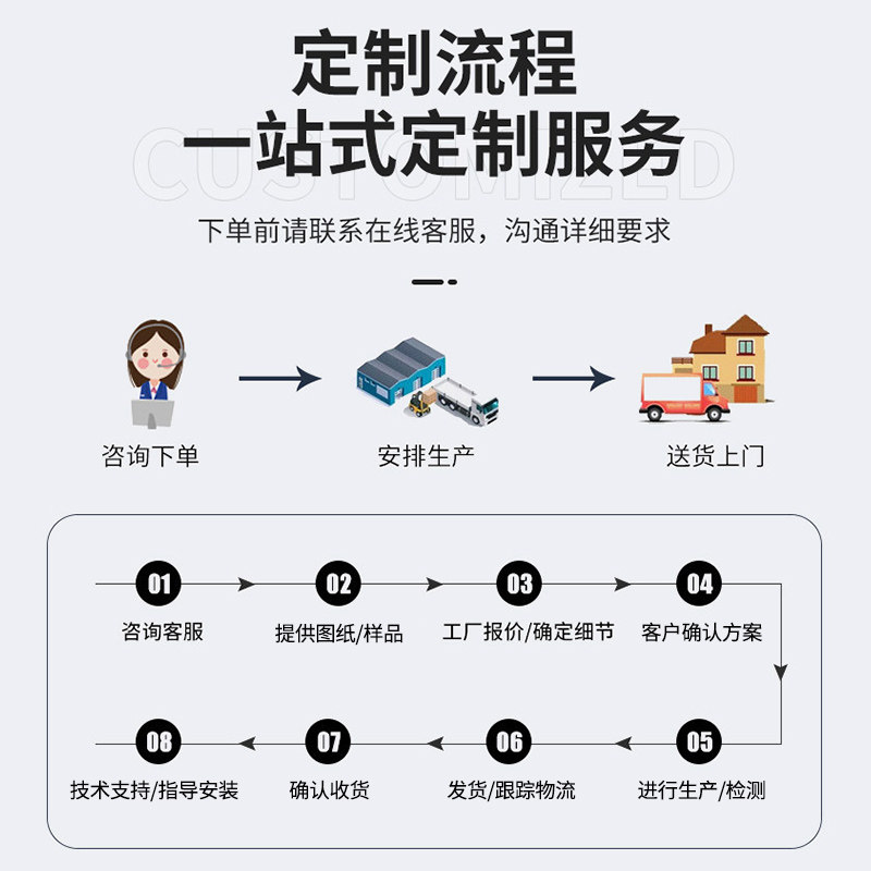 箱式变电站1250kva欧式箱变户外配电房预装成套箱式变压器500kva,淘宝优惠券,粉丝福利购,淘宝优惠卷