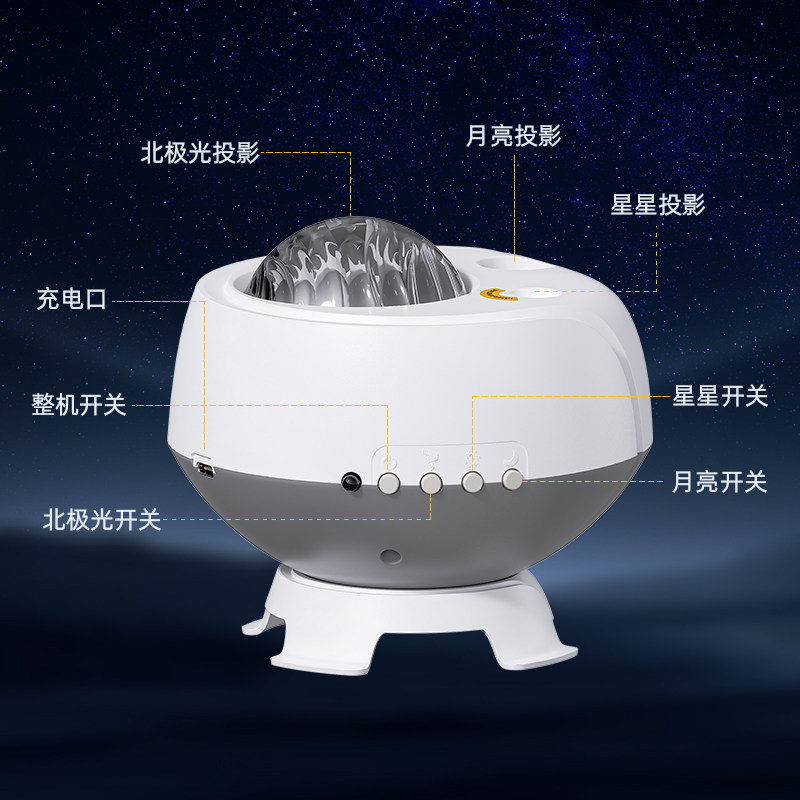 星空灯满天星卧室投影灯梦幻极光床头小夜灯浪漫情侣节日生日礼物,淘宝优惠券,粉丝福利购,淘宝优惠卷