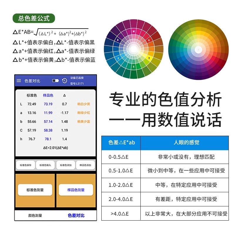 便携式色差仪高精度彩谱分光塑料油漆印刷颜色对比色差测试检测仪,淘宝优惠券,粉丝福利购,淘宝优惠卷