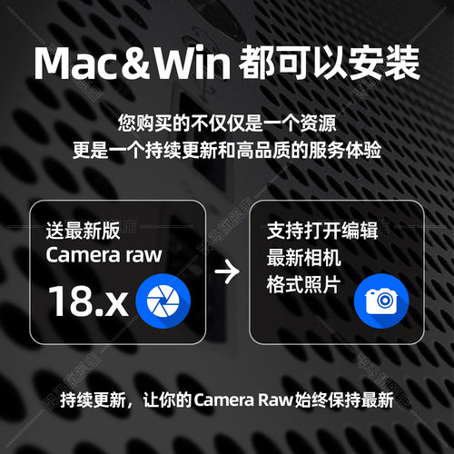 Adobe全家桶PS2026/2025/ai/lr/pr/ae/Photoshop远程安装Mac/Win - 图0