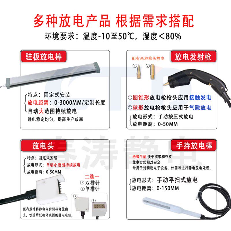 静电发生器包装机喷漆模贴标吸附锁边纸覆不锈钢压机贴纸覆膜驻极,淘宝优惠券,粉丝福利购,淘宝优惠卷