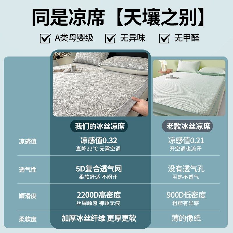 高端冰豆豆凉席夏天2025新款母婴级a类床笠款空调冰丝席子可机洗,淘宝优惠券,粉丝福利购,淘宝优惠卷