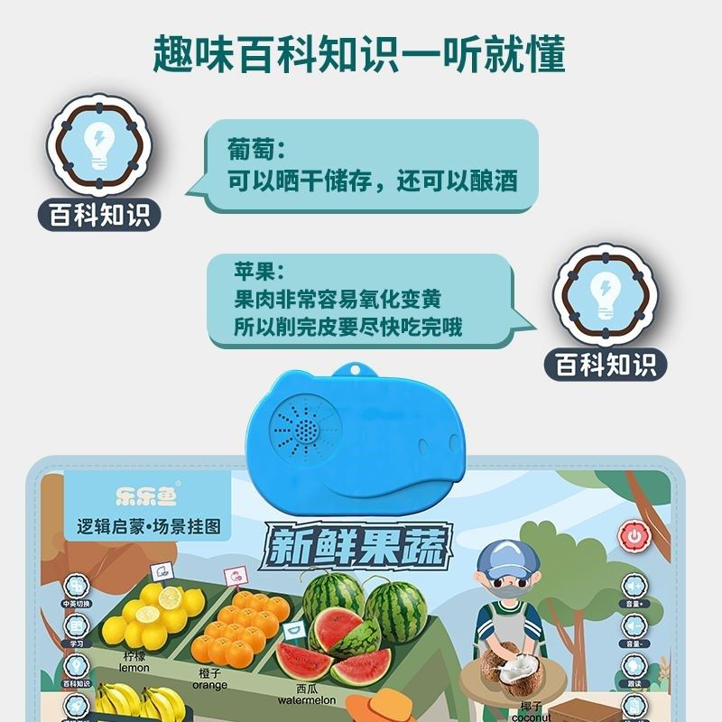 乐乐鱼场景逻辑启蒙有声挂图幼儿学习益智玩具点读发声挂图代发,淘宝优惠券,粉丝福利购,淘宝优惠卷