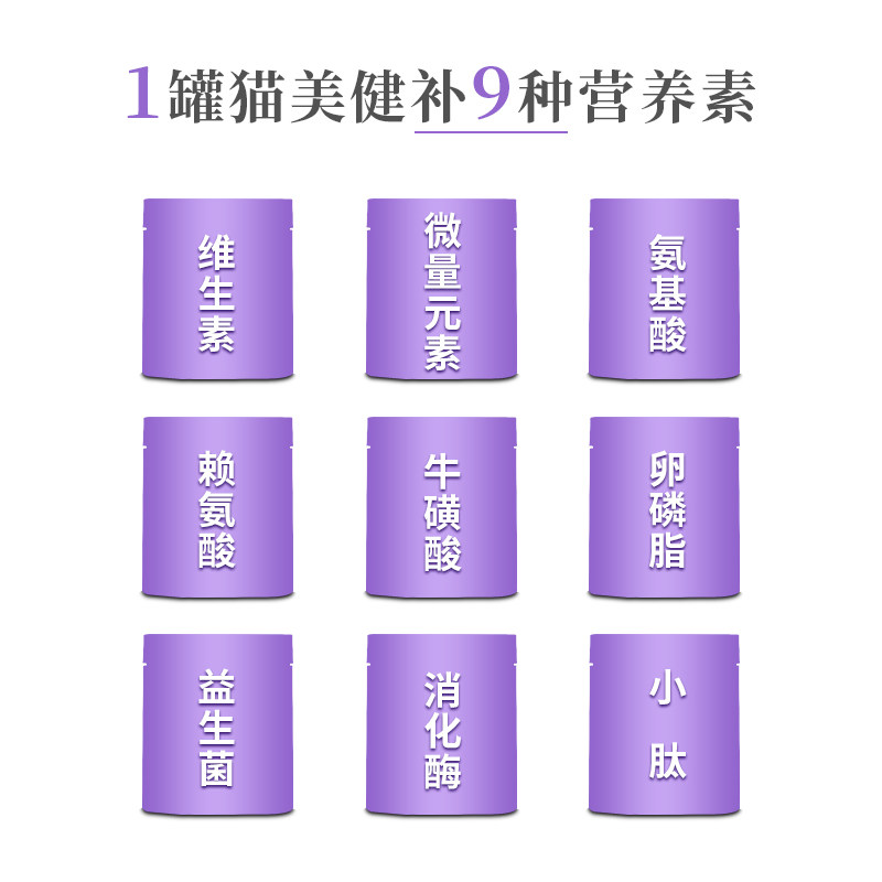 猫咪专用微量元素补充维生素猫赖氨酸猫用牛磺酸猫复合营养保健品,淘宝优惠券,粉丝福利购,淘宝优惠卷