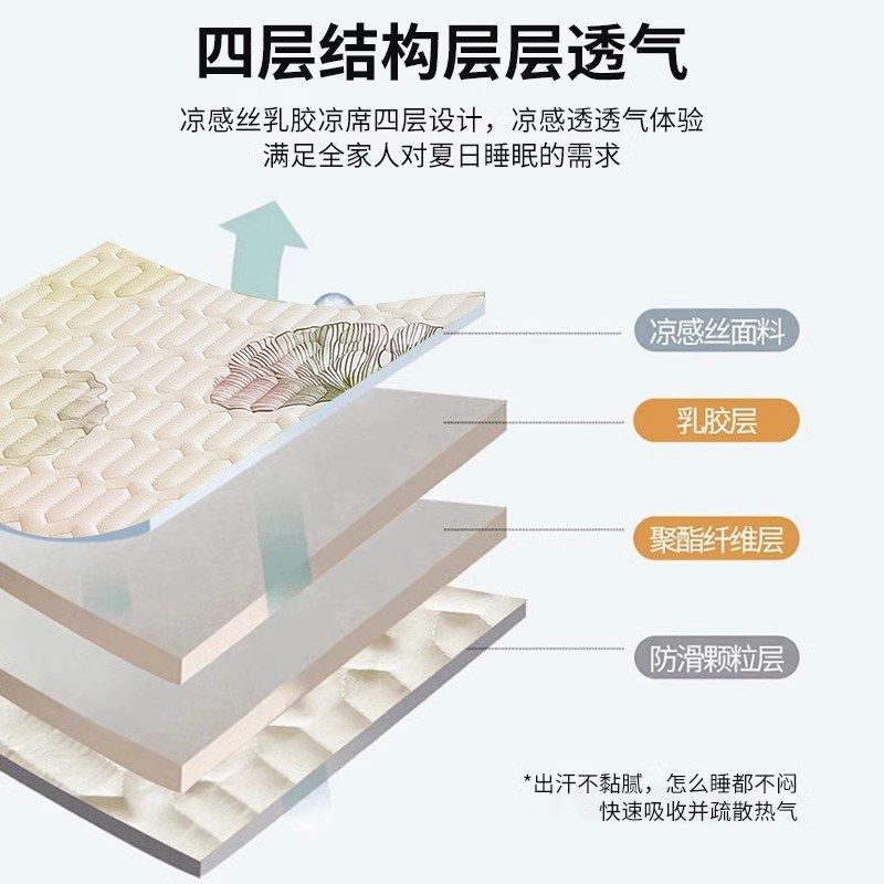 夏季冰丝乳胶凉席三件套床裙款遮丑下摆空调软席子可机洗床垫套罩,淘宝优惠券,粉丝福利购,淘宝优惠卷