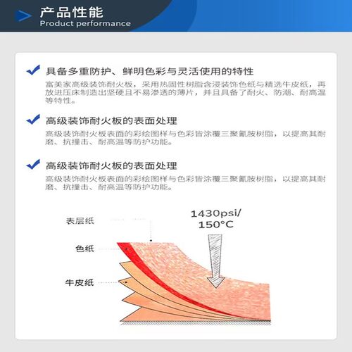 西德板防火板饰面板阻燃板金属复合板红色水泥贴面板溥木纹大理石 - 图0