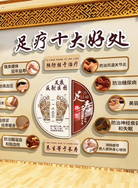 养生中医馆墙面装饰软装挂画中草药材文化背景形象墙氛围布置墙贴