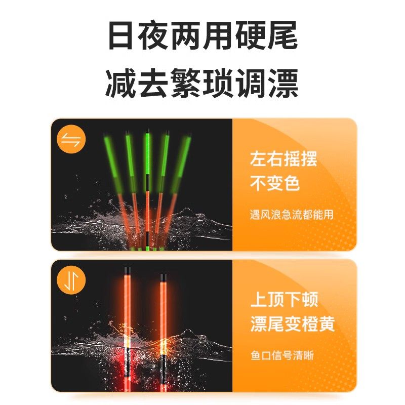佳钓尼鱼漂咬钩变色夜光漂日夜两用电子漂鲤鱼青草鱼鲢鱅大物浮漂,淘宝优惠券,粉丝福利购,淘宝优惠卷