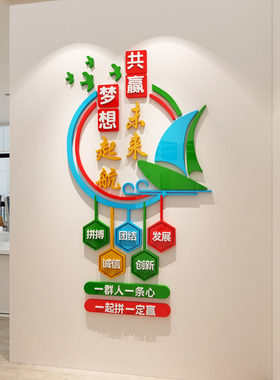 共赢未来公司文化墙布置贴纸员工励志激励墙贴企业办公室墙面装饰
