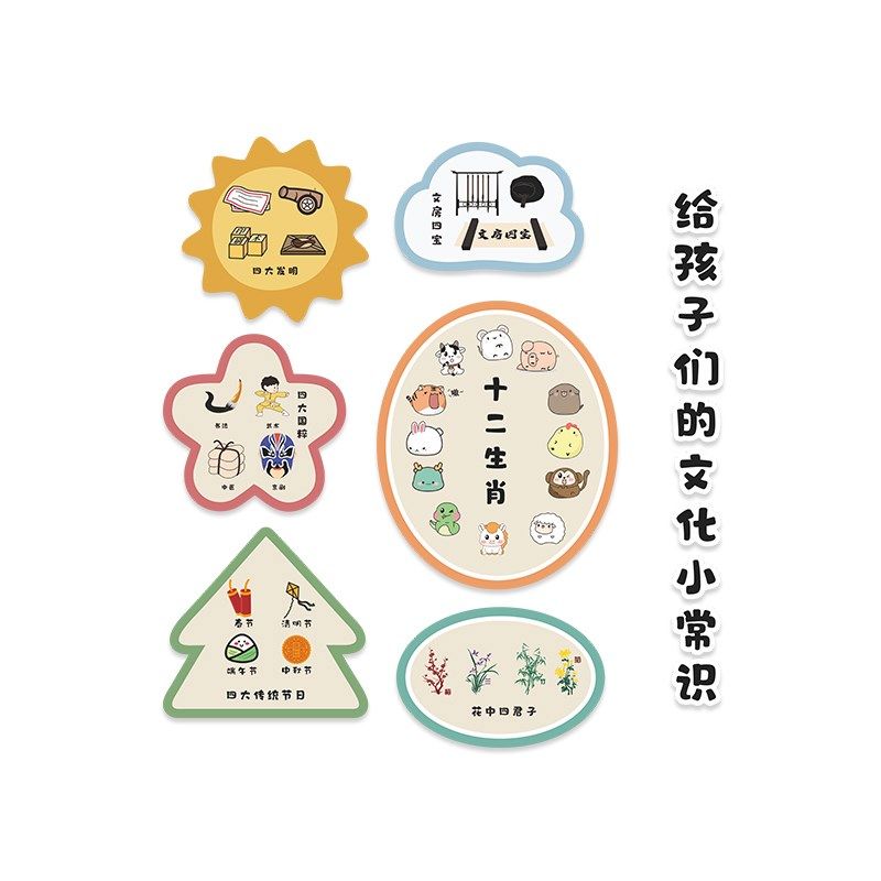幼儿园文化小常识班级布置教室装饰立体墙贴自粘卡通创意贴纸防水,淘宝优惠券,粉丝福利购,淘宝优惠卷