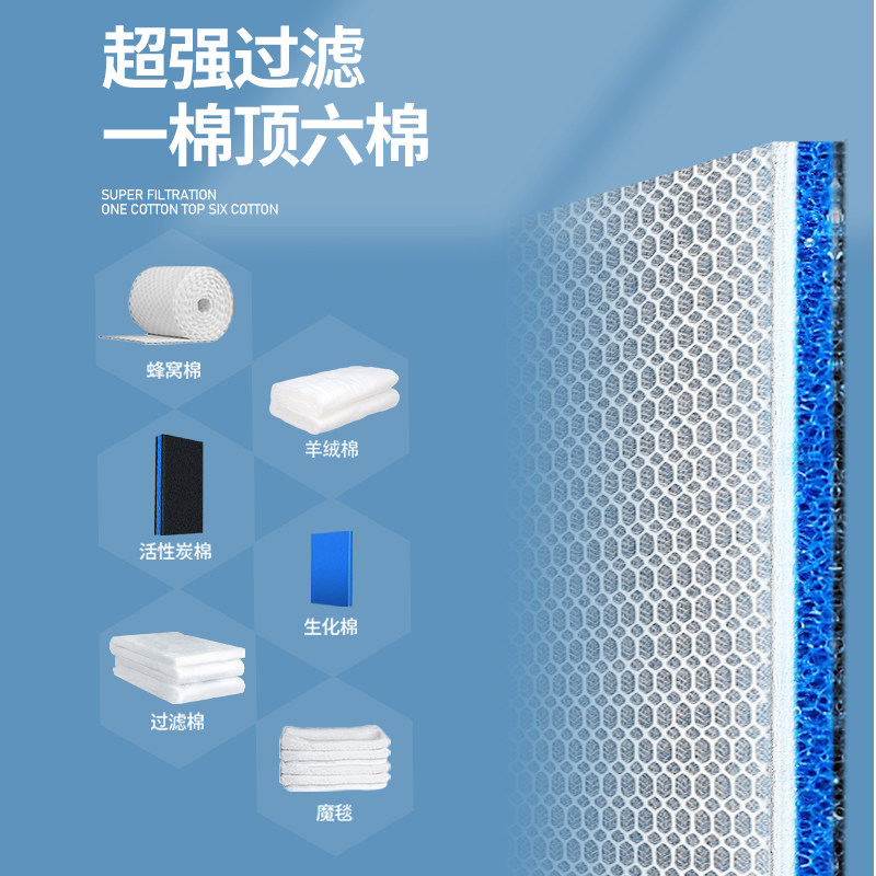 鱼缸过滤棉专用过滤材料8d生化棉高密度净化鱼池魔毯羊绒棉活性炭,淘宝优惠券,粉丝福利购,淘宝优惠卷