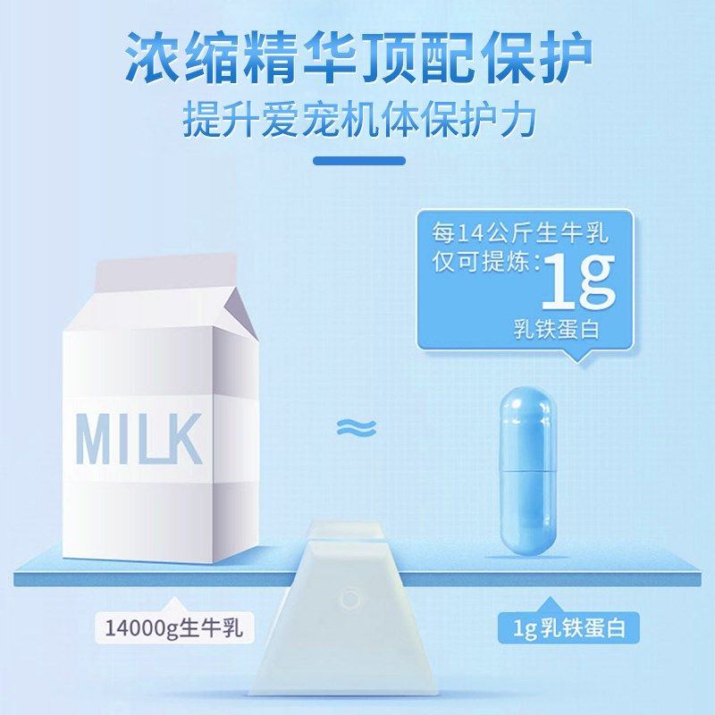 乳铁蛋白粉猫犬宠物营养补充剂猫咪增强免疫力狗狗术后恢复,淘宝优惠券,粉丝福利购,淘宝优惠卷