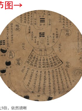 借假修真图 内外火候内经中医茶室禅意挂画直播拍摄道具高清卷轴