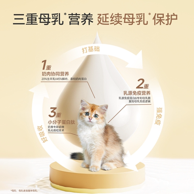 麦富迪奶弗羊奶鲜肉离乳期奶糕粮